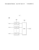 APPARATUS FOR DETERMINING TYPE OF ANALOG SENSOR diagram and image