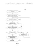 PARAMETER ESTIMATION SYSTEM AND METHOD FOR AN INDUCTION MOTOR diagram and image