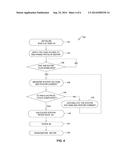 PARAMETER ESTIMATION SYSTEM AND METHOD FOR AN INDUCTION MOTOR diagram and image