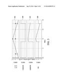 POWER MONITORING CIRCUITRY diagram and image