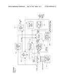 PLL CIRCUIT diagram and image