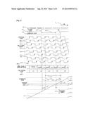 PLL CIRCUIT diagram and image