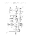 PLL CIRCUIT diagram and image