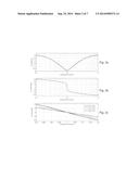 Wien-Bridge Oscillator and Circuit Arrangement for Regulating a Detuning diagram and image