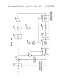 MODULATING DEVICE AND MODULATION METHOD diagram and image