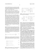 MODULATING DEVICE AND MODULATION METHOD diagram and image