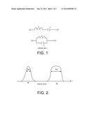 TUNABLE RESONATOR diagram and image