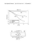 Dielectric Waveguide Combined with Electrical Cable diagram and image