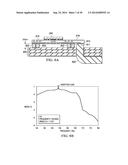Dielectric Waveguide with Corner Shielding diagram and image