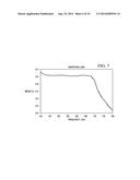 Retractable Dielectric Waveguide diagram and image