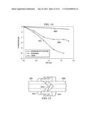 Retractable Dielectric Waveguide diagram and image