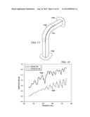 Retractable Dielectric Waveguide diagram and image