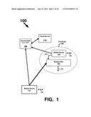 PROXIMITY SENSING DEVICE CONTROL ARCHITECTURE AND DATA COMMUNICATION     PROTOCOL diagram and image