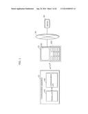 COMMUNICATION APPARATUS, METHOD OF CONTROLLING COMMUNICATION APPARATUS,     PROGRAM, AND SERVER diagram and image