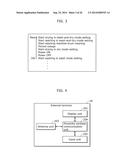 COMMUNICATION APPARATUS, METHOD OF CONTROLLING COMMUNICATION APPARATUS,     PROGRAM, AND SERVER diagram and image