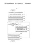 COMMUNICATION APPARATUS, METHOD OF CONTROLLING COMMUNICATION APPARATUS,     PROGRAM, AND SERVER diagram and image