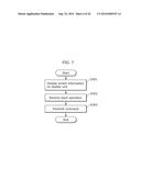 COMMUNICATION APPARATUS, METHOD OF CONTROLLING COMMUNICATION APPARATUS,     PROGRAM, AND SERVER diagram and image