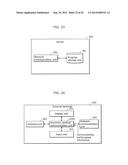 COMMUNICATION APPARATUS, METHOD OF CONTROLLING COMMUNICATION APPARATUS,     PROGRAM, AND SERVER diagram and image