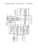 DRIVE ASSISTING APPARATUS diagram and image