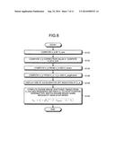 DRIVE ASSISTING APPARATUS diagram and image