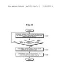 DRIVE ASSISTING APPARATUS diagram and image