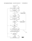 CONTROLLED POWER-EFFICIENT OPERATION OF WIRELESS COMMUNICATION DEVICES diagram and image