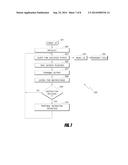 CONTROLLED POWER-EFFICIENT OPERATION OF WIRELESS COMMUNICATION DEVICES diagram and image