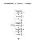 MOBILE DEVICE INDOOR NAVIGATION diagram and image