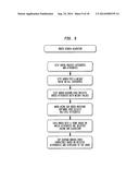 COMPUTER-IMPLEMENTED ANIMAL SHELTER MANAGEMENT SYSTEM diagram and image