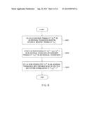 IN-ROOM PROBABILITY ESTIMATING APPARATUS, METHOD THEREFOR AND PROGRAM diagram and image