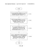 IN-ROOM PROBABILITY ESTIMATING APPARATUS, METHOD THEREFOR AND PROGRAM diagram and image