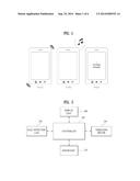 PORTABLE DEVICE AND VISUAL SENSATION DETECTING ALARM CONTROL METHOD     THEREOF diagram and image