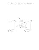 PORTABLE DEVICE AND VISUAL SENSATION DETECTING ALARM CONTROL METHOD     THEREOF diagram and image