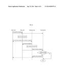 IMPLANTED HUMAN BODY SENSOR NETWORK diagram and image