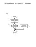 ENHANCED TRANSPONDER PROGRAMMING IN AN OPEN ROAD TOLL SYSTEM diagram and image