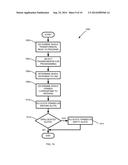 ENHANCED TRANSPONDER PROGRAMMING IN AN OPEN ROAD TOLL SYSTEM diagram and image