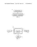 METHOD AND SYSTEM FOR FINGERLINE (PHALANGE) MAPPING TO AN INPUT DEVICE OF     A COMPUTING DEVICE diagram and image