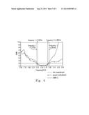 ANTENNA STRUCTURE AND THE MANUFACTURING METHOD THEREFOR diagram and image