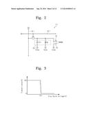 DISPLAY APPARATUS HAVING A MICRO-ELECTRO-MECHANICAL SYSTEM diagram and image