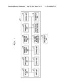 SIGNAL PROCESSING DEVICE AND SIGNAL PROCESSING METHOD diagram and image