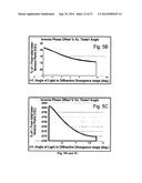 Light Management for Image and Data Control diagram and image