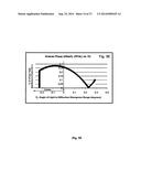 Light Management for Image and Data Control diagram and image