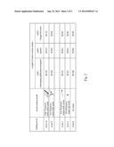 TOUCH APPARATUS AND OPERATING METHOD THEREOF diagram and image