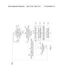 TOUCH APPARATUS AND OPERATING METHOD THEREOF diagram and image