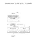 FOLDABLE DISPLAY DEVICE PROVIDING ADAPTIVE TOUCH SENSITIVE AREA AND METHOD     FOR CONTROLLING THE SAME diagram and image