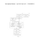 SLIDING CONTROL METHOD AND TERMINAL DEVICE THEREOF diagram and image