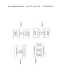 Touch Input Data Handling diagram and image