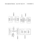 Touch Input Data Handling diagram and image