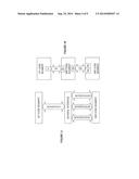 Touch Input Data Handling diagram and image