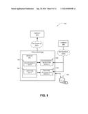 ENVIRONMENT-DEPENDENT DYNAMIC RANGE CONTROL FOR GESTURE RECOGNITION diagram and image